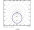 Накладной даунлайт OPPLE LEDDownlightSm-HPF ESII R200-24W-3000-WH 540002025210 6
