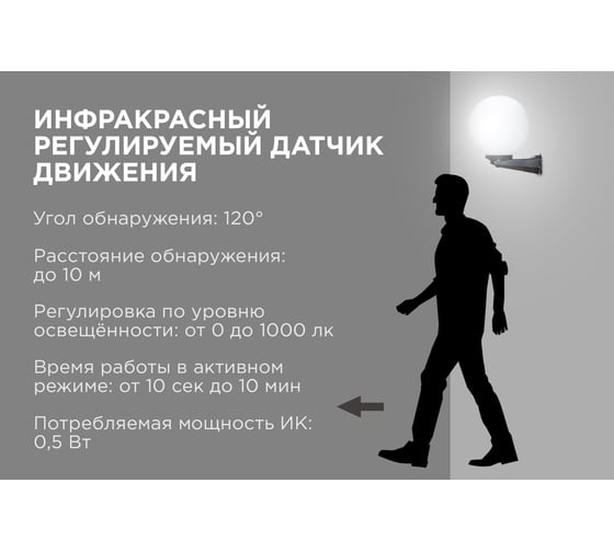 Уличный светильник-шар с датчиком движения Apeyron 250мм, настенный крепеж, молочный НБУ21-60-251