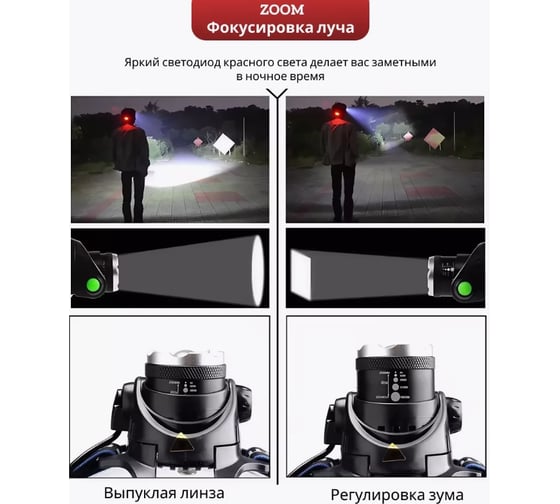 Налобный светодиодный фонарь Focusray 1058 XML T6 629776
