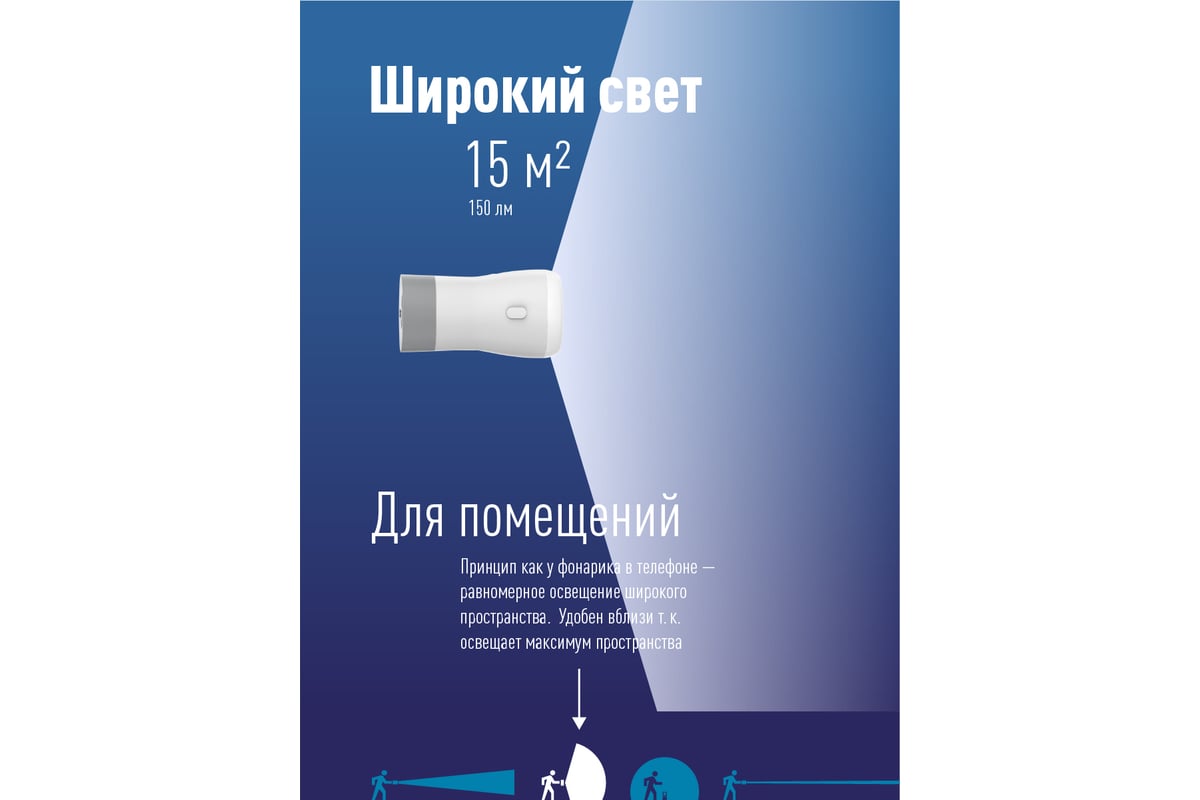 Светодиодный фонарь светильник КОСМОС 3Вт, кемпинг 5Вт, 3,7В 1200mAh  литиевый аккумулятор KOCAc6017LED