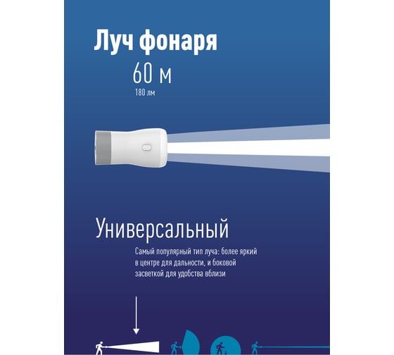 Светодиодный фонарь светильник КОСМОС 3Вт, кемпинг 5Вт, 3,7В 1200mAh литиевый аккумулятор KOCAc6017LED