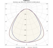 Светильник TECHNOLUX TLGR414 CL T5 G5, IP20, ЭПРА 09576