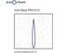 Светодиодный светильник Diora Unit White (Белый) DUGPRO180K12-4K-L RAL 9016 3