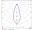 Светильник потолочный ARTE LAMP OPTIMA 48В 12Вт 1300Лм 4000К 90 36 smart A7361PL-1BK 3