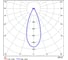 Светильник потолочный ARTE LAMP OPTIMA 48В 8Вт 830Лм 4000К 90 36 smart A7360PL-1BK 3