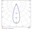 Светильник потолочный ARTE LAMP OPTIMA 48В 16Вт 1800Лм 3000К 90 36 smart A7382PL-1BK 3