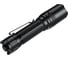 Фонарь Fenix TK15R 4