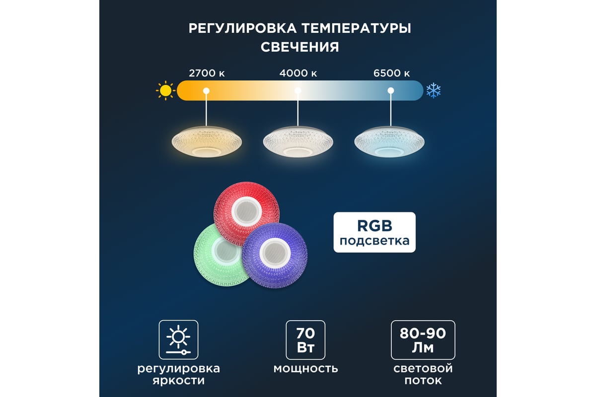 Потолочный светильник REXANT Bluetooth колонка, светомузыка, управление  телефоном и пультом 624-001