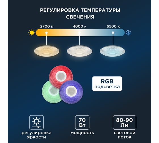 Потолочный светильник REXANT Bluetooth колонка, светомузыка, управление телефоном и пультом 624-001