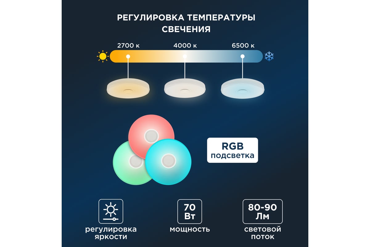 Светильник REXANT потолочный Bluetooth колонка, светомузыка, управление  телефоном и пультом 624-002 - выгодная цена, отзывы, характеристики, фото -  купить в Москве и РФ