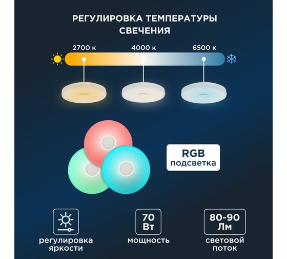 Светильник REXANT потолочный Bluetooth колонка, светомузыка, управление телефоном и пультом 624-002