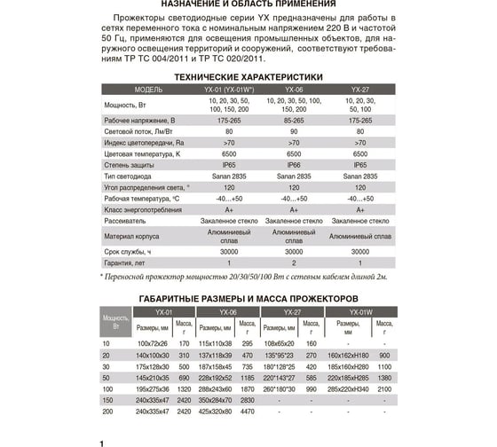 Светодиодный прожектор Петромаш "ВЕГАС" YX-01W 30W ,6500К, IP65 61597