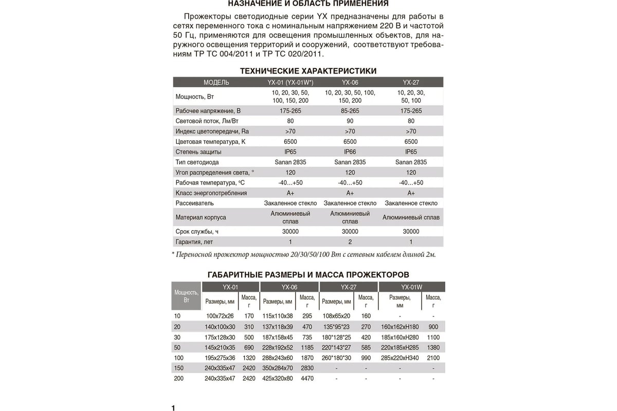 Светодиодный прожектор Петромаш ВЕГАС YX-01W 50W ,6500К, IP65 61598