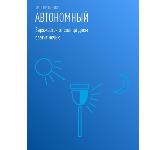 Садовый светильник Космос с SMD светодиодами KOC_SOL209