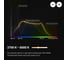 Трековый ячеистый светильник AQARA V1 (24 ячейки), модель: GDGSD14LM, цвет: серый GDGSD14LM_gr 6