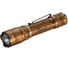 Фонарь тактический Fenix TK20R UE камуфляжный 2800 люмен TK20RUEdy 1