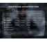 Фонарь тактический Fenix TK17 светло-серый хаки 3600 люмен TK17Cm 12