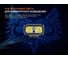 Фонарь-брелок Fenix E06R граффити E06RGF 7