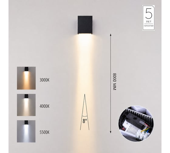 Уличный фасадный светильник ODEON LIGHT LED 5W7188/5WLP