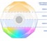 Cветильник светодиодный накладной с Bluetooth колонкой Uniel ULI-D292 70W/SW+RGB/50 VENUS O3 UL-00013615 7