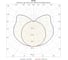 Светильник TECHNOLUX TLGP154 T5 G5, IP20, ЭПРА 06162 2
