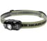 Налобный фонарь Helios HS-FN-3076 00000278402 1