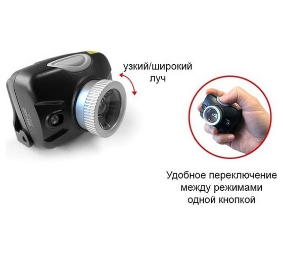 Налобный фонарь Ledlenser Solidline SH2 502203