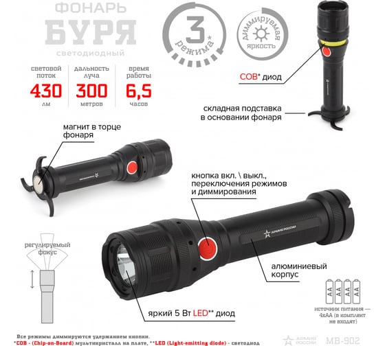 Светодиодный ручной фонарь ЭРА Буря MB-902 встроенный светильник, регулируемый фокус, диммер, Б0036612