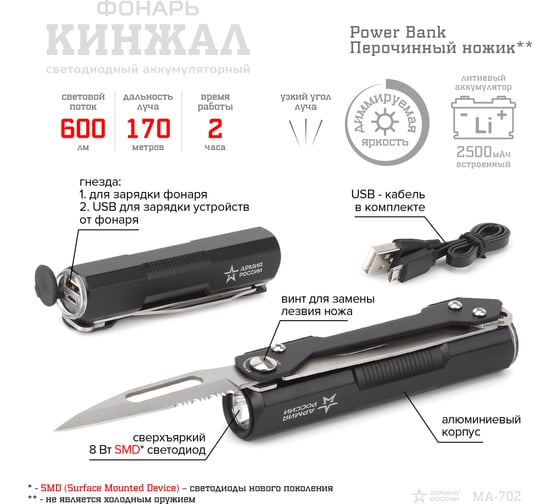 Светодиодный ручной аккумуляторный фонарь ЭРА АРМИЯ РОССИИ MA-702 Кинжал с диммером PowerBank, Б0036610