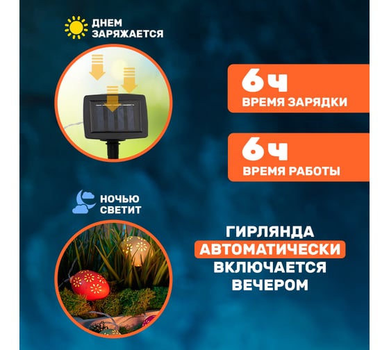 Каскад Lamper Эклектика 4 м LED с выносной солнечной панелью 2 м и аккумулятором 602-268