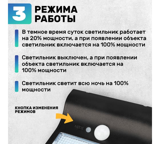 Фасадный светильник прожектор Lamper NEW AGE на солнечной батарее, датчик движения, LED COB 602-235