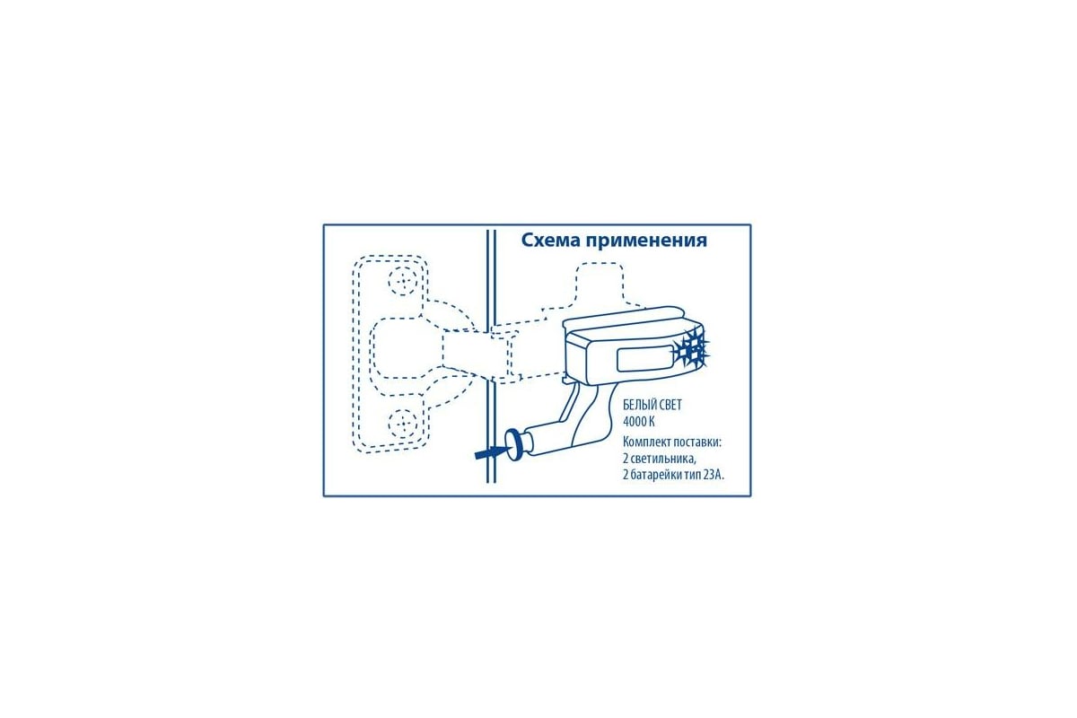 Светодиодный светильник Uniel пушлайт на петлю в кухонный шкаф ULK-C02 .