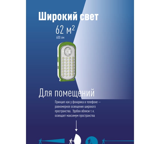 Аккумуляторный фонарь (светильник) КОСМОС 126LED, 28+1 LED, 4V4Ah, шнур для подзарядки 220В, KOC126LED