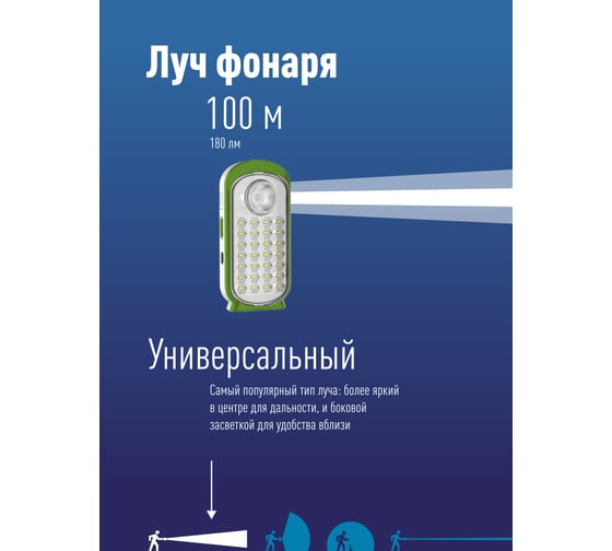 Аккумуляторный фонарь (светильник) КОСМОС 126LED, 28+1 LED, 4V4Ah, шнур для подзарядки 220В, KOC126LED