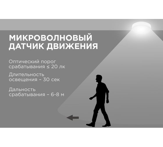 Светодиодный герметичный светильник Apeyron с микроволновым датчиком движения 18Вт, 1440Лм, 4000К, IP65, круг, матовый белый 28-14