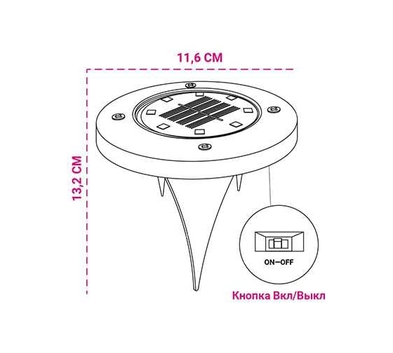 Светодиодный светильник ФАZА SLR-S12 8SMD грунтовый IP44 корпус нерж. сталь солнечная батарея (уп.2шт) 5040984