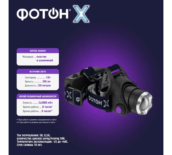 Налобный аккумуляторный светодиодный фонарь ФОТОН SA-2100X 24544