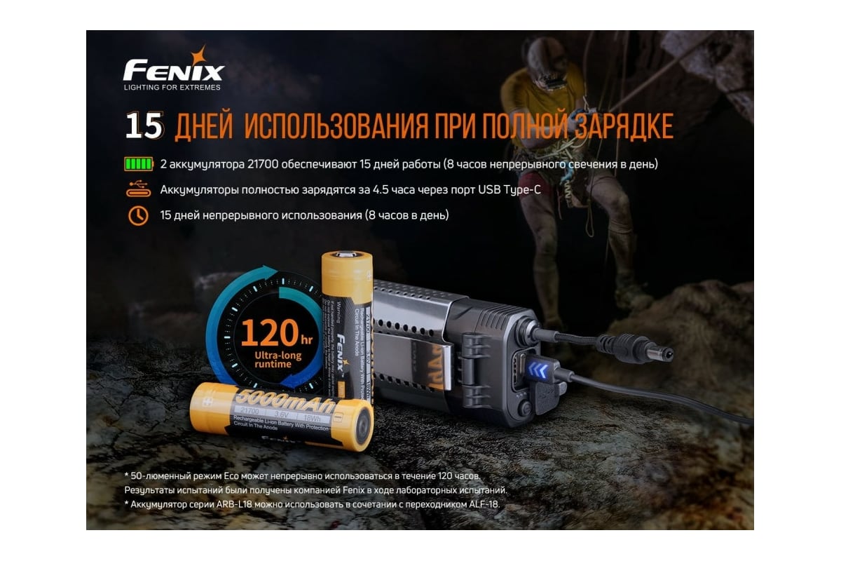 Налобный фонарь Fenix HP30R V2.0, черный, HP30RV20 - выгодная цена, отзывы,  характеристики, фото - купить в Москве и РФ