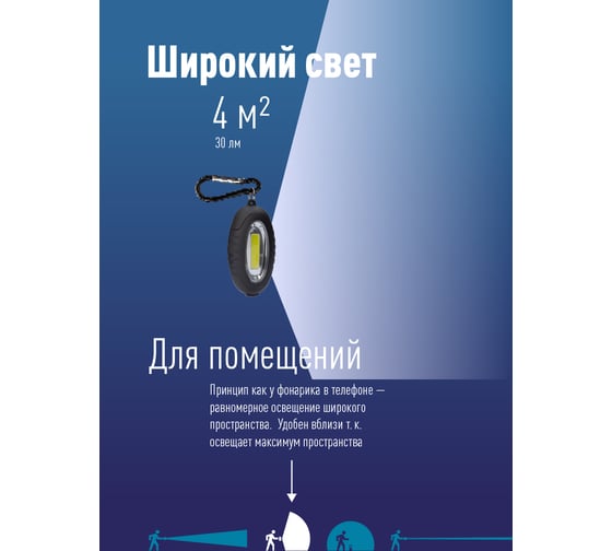 Фонарь брелок КОСМОС 0,5Вт COBLED/2xCR2032 в комплектe/ABS-пластик c каучуковым напылением/магнит/карабин, KOC201B