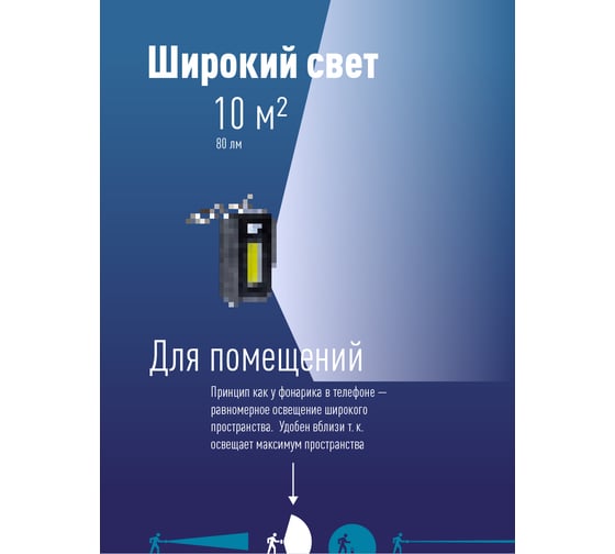 Фонарь брелок КОСМОС 1Вт COBLED/3xAAA/корпус ABS-пластик/кольцо для ключей, KOC203B