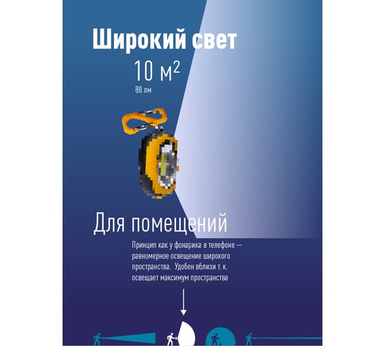Походный фонарь брелок кемпинг КОСМОС 1Вт COBLED/3xAAA/ABS-пласт/магнит на корпусе/карабин, KOC202B
