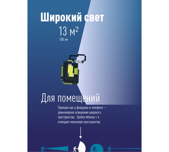 Походный фонарь брелок кемпинг КОСМОС 2Вт COBLED/3xAAA/корпус ABS-пластик/карабин, KOC204B