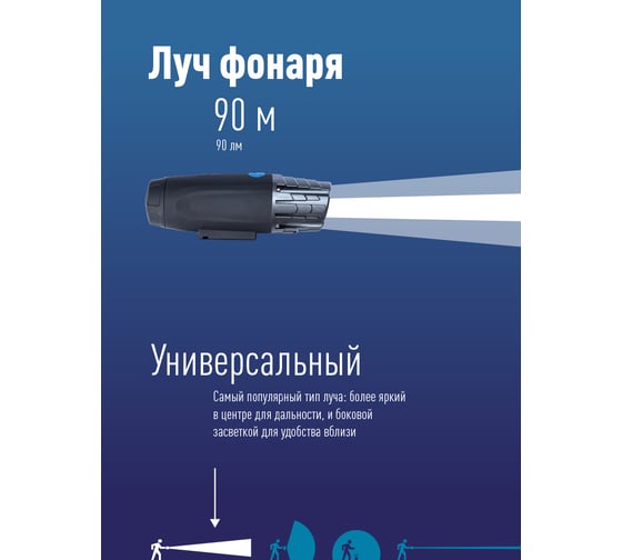 Велосипедный фонарь КОСМОС 1Вт LED/с коллиматорной линзой/3xAAА/ABS-пластик/держатель-крепление, KOC402B