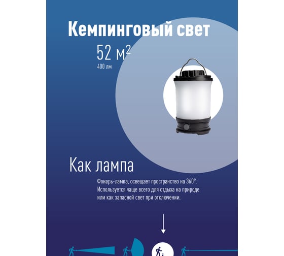 Кемпинговый аккумуляторный фонарь КОСМОС 10Вт LED, съемный Li-ion 18650 2x2200mAh, Power-bank, USB-шнур KOS604Lit