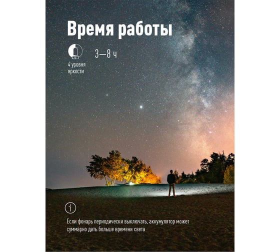 Кемпинговый аккумуляторный фонарь КОСМОС 10Вт LED, съемный Li-ion 18650 2x2200mAh, Power-bank, USB-шнур KOS604Lit