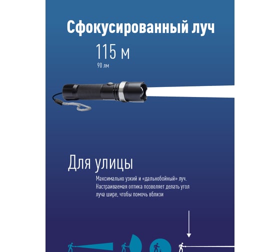 Ручной аккумуляторный фонарь КОСМОС 3Вт LED, линза, зум, Li-ion18650 1200mAh, анодированный алюминий, USB-шнур KOS112Lit