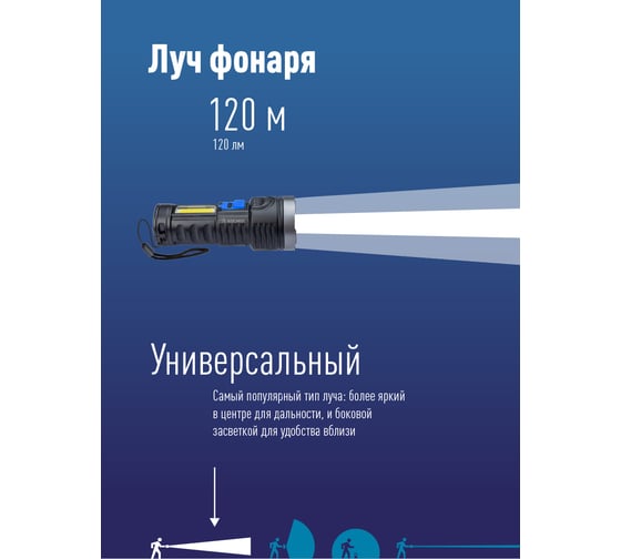 Ручной аккумуляторный фонарь КОСМОС 3Вт LED+3Вт COB, Li-ion 18650 1200mAh, ABS-пластик, индикатор, USB-шнур KOS115Lit