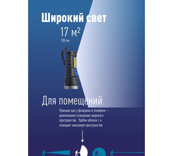 Ручной аккумуляторный фонарь КОСМОС 3Вт LED+3Вт COB, Li-ion 18650 1200mAh, ABS-пластик, индикатор, USB-шнур KOS115Lit