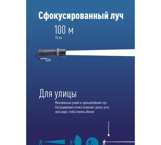 Ручной аккумуляторный фонарь КОСМОС 1Вт LED, линза, зум, Li-ion 14500 450mAh, ABS-пластик, USB-шнур KOS117Lit
