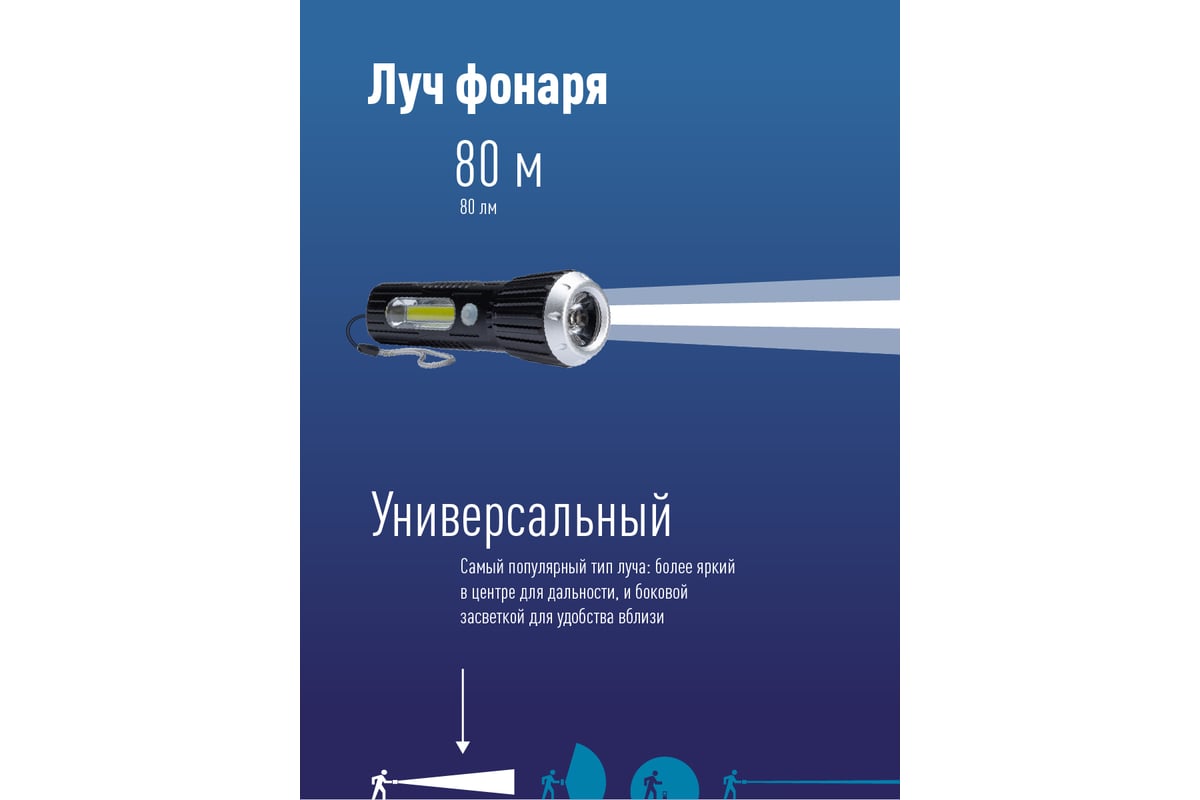 Ручной аккумуляторный фонарь КОСМОС 1Вт LED+2Вт COB, коллиматорная ...